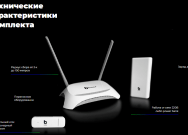 WI-FI радар и MAC адреса, что их связывает и как они могут помочь бизнесу в продвижении своего бренда, товаров и услуг
