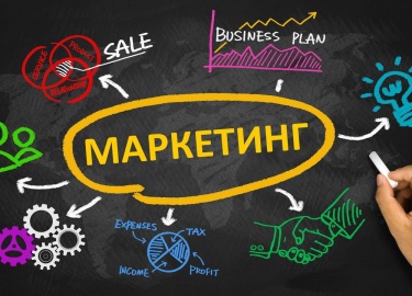 Маркетинговая стратегия - что это, для чего и кому она нужна
