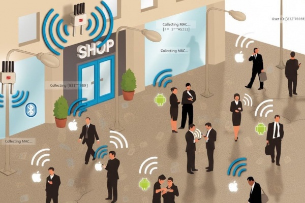 настройка рекламы в яндексе