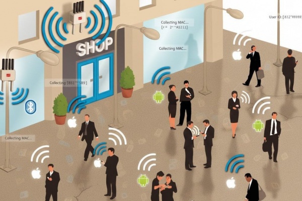 настрой рекламы на мас-адреса